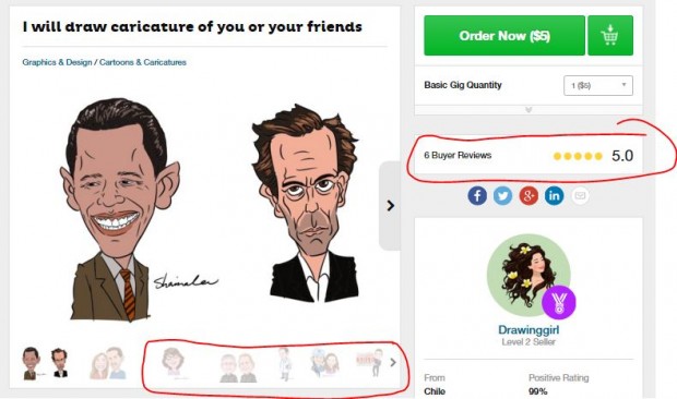 trao đổi Review Fiverr